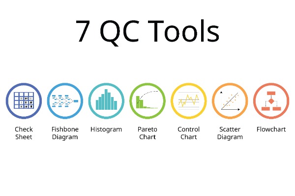 企業と企業をつなげるコミュニケーションのデジタル化 ～情報共有を効率化して販売を促進～