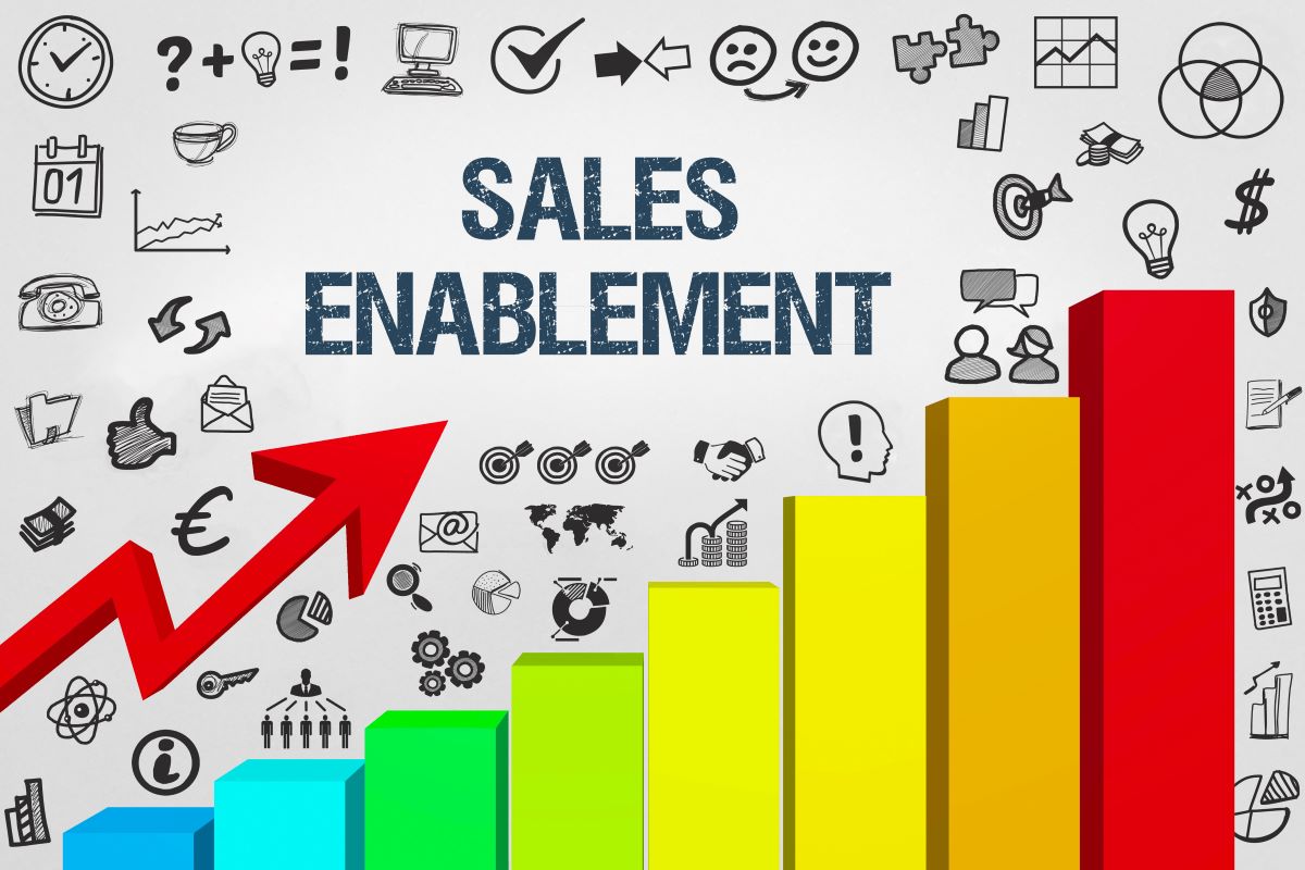 セールスイネーブルメント（Sales Enablement）とは？